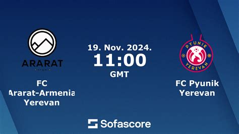 yerevan live draw|Football, Armenia: Pyunik Yerevan live scores, results, fixtures.